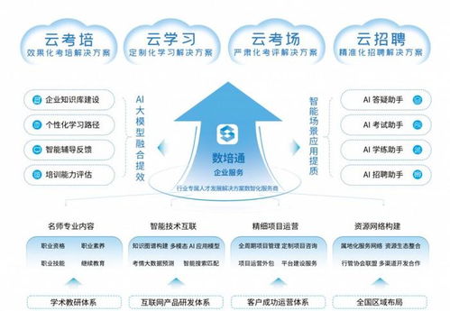 嗨學(xué)網(wǎng)亮相2025中國(guó)國(guó)際化工過(guò)程安全會(huì)議 以創(chuàng)新網(wǎng)絡(luò)技術(shù)服務(wù)推動(dòng)行業(yè)安全發(fā)展